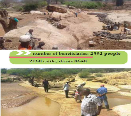 County Climate Change Fund Adaptation Intervention Through Provision Of Clean And Safe Water By Constructing A Sand Dam, Sump Tank And Distribution Lines For Ngai Ndethya Area In Mtito Andei Ward In Makueni County